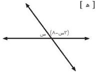 مستقيمات متقاطعة
